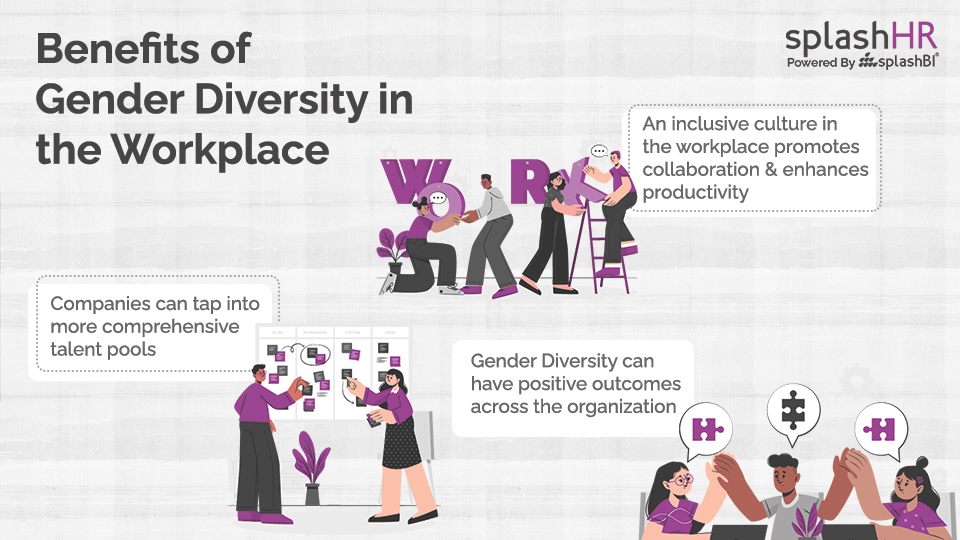 Importance of Gender Diversity in the Workplace [12 Insights] 9