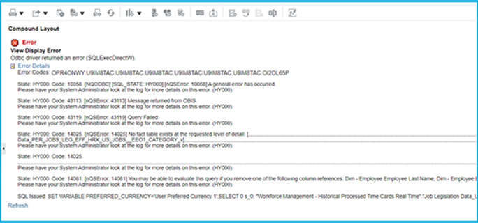 Struggling with Cross Subject-Area OTBI Reporting? | SplashBI 10