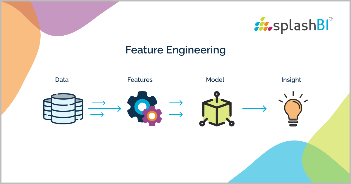 feature engineering