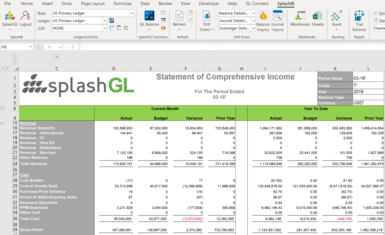 Beyond Financial Statements | SplashGL | SplashBI 1