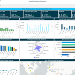 Clear Visibility into Sales Team Performance 4 Clear Visibility into Sales Team Performance 4