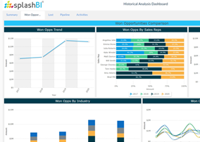 SplashCRM: Sales Analytics 26