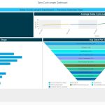 Clear Visibility into Sales Team Performance 3 Clear Visibility into Sales Team Performance 3