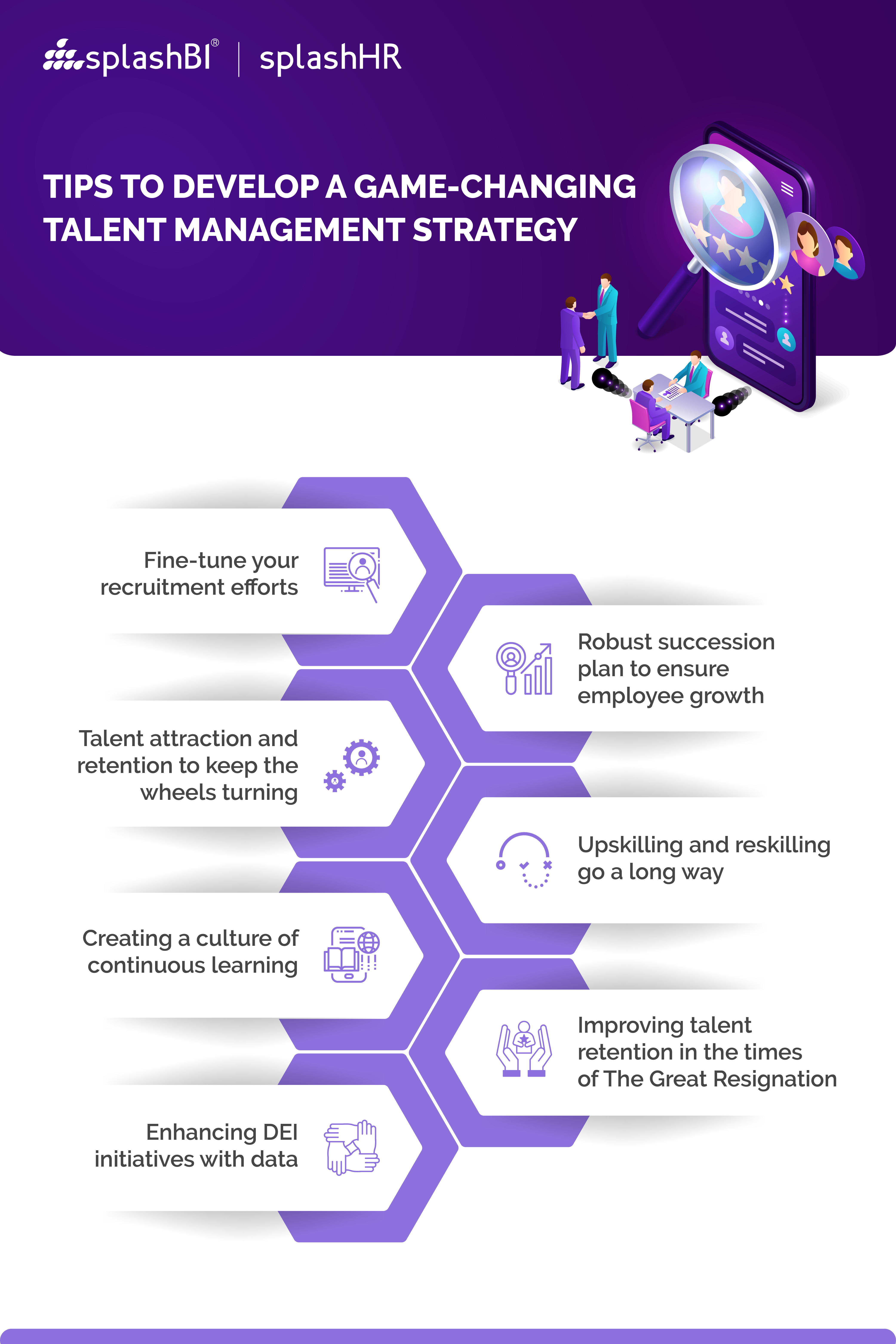 Building a Game Changing Talent Management Strategy [+7 Tips] 8