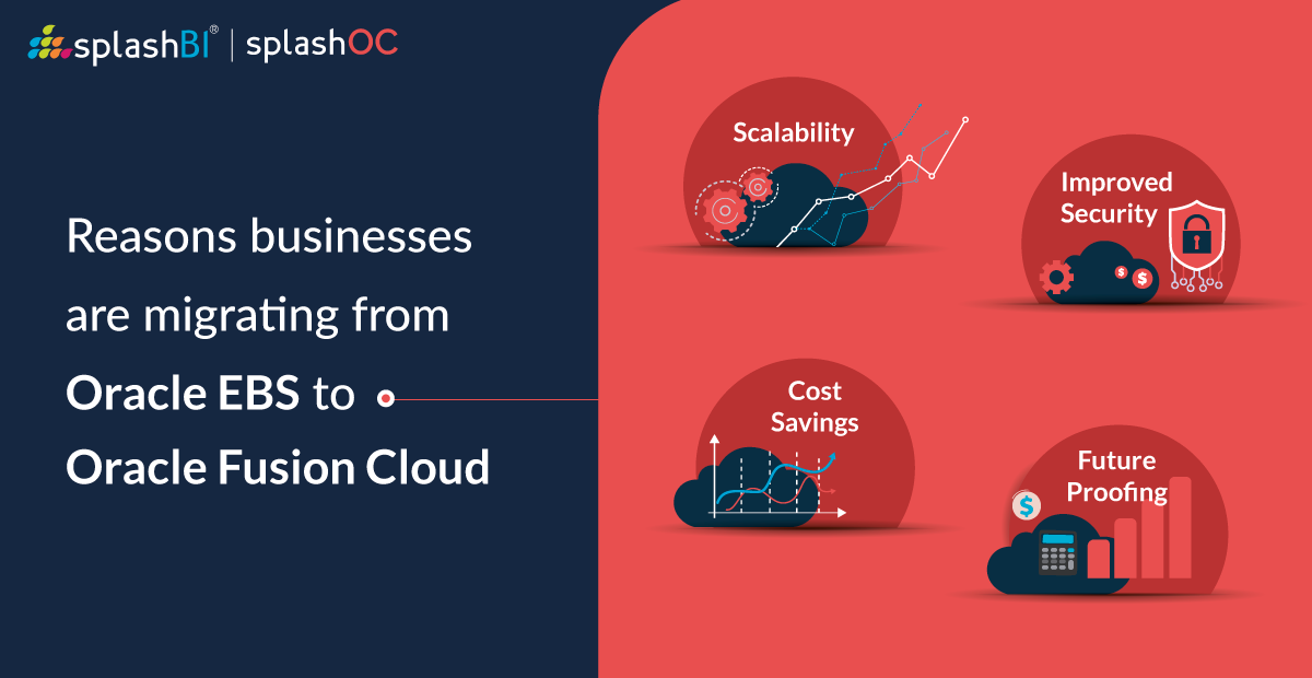 Oracle EBS to Fusion Cloud Migration? Best Practices for Consistent Reporting 6 Oracle EBS to Fusion Cloud Migration? Best Practices for Consistent Reporting 6