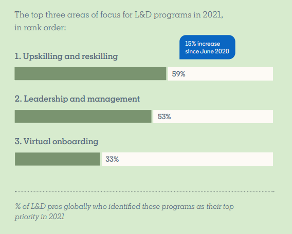 Key HR Metrics that Matter in 2023 2 Key HR Metrics that Matter in 2023 2