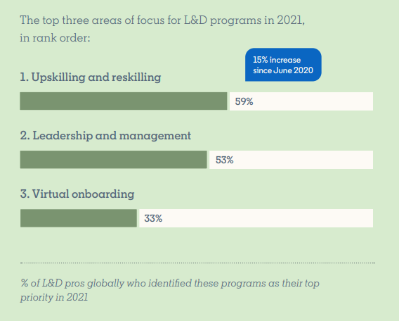 Key HR Metrics that Matter in 2023 4