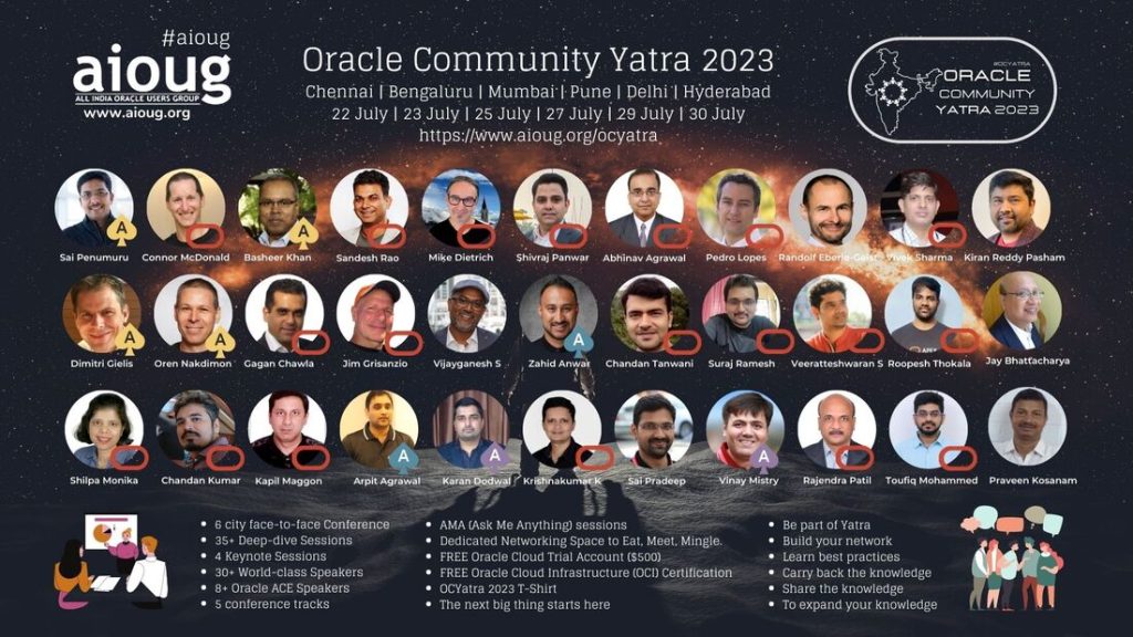 AIOUG OC Yatra - 2023 7 AIOUG OC Yatra - 2023 7