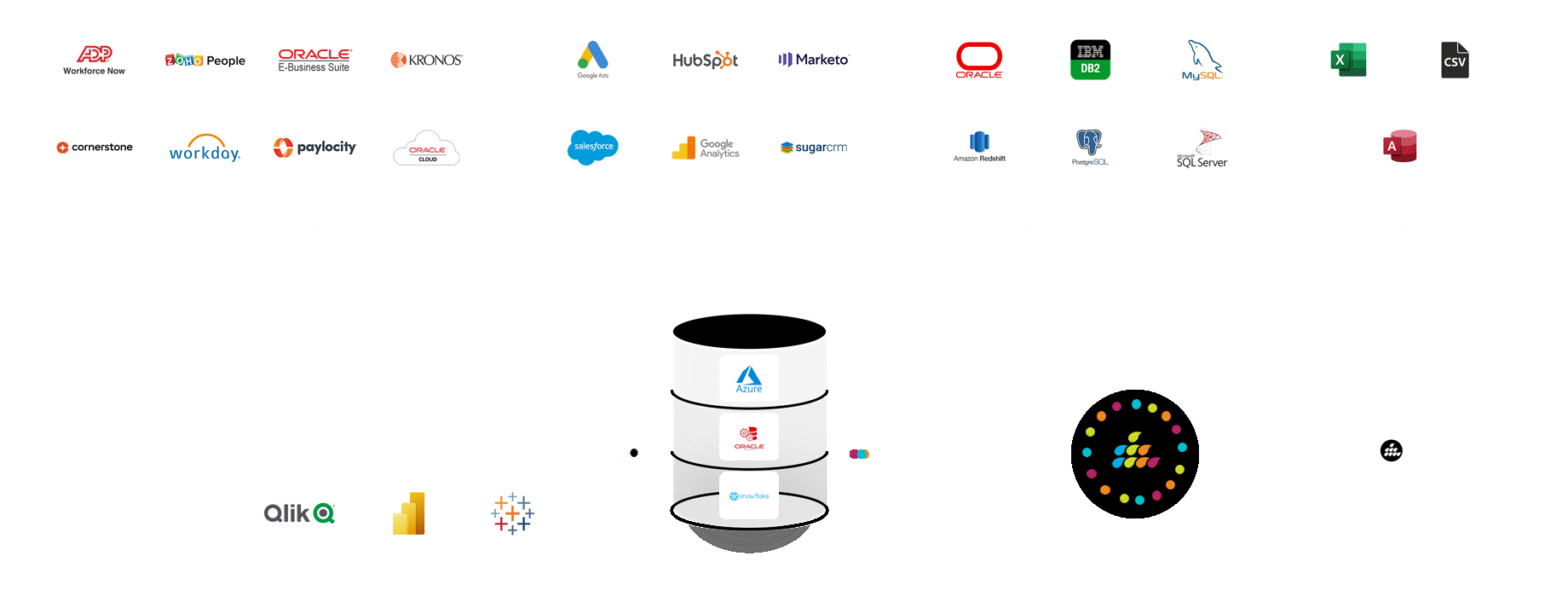 Data Pipeline 1 Data Pipeline 1