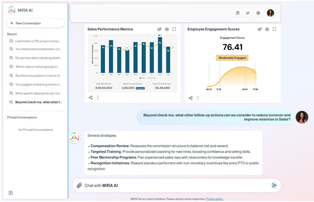 Platform | SplashBI - 2025 1