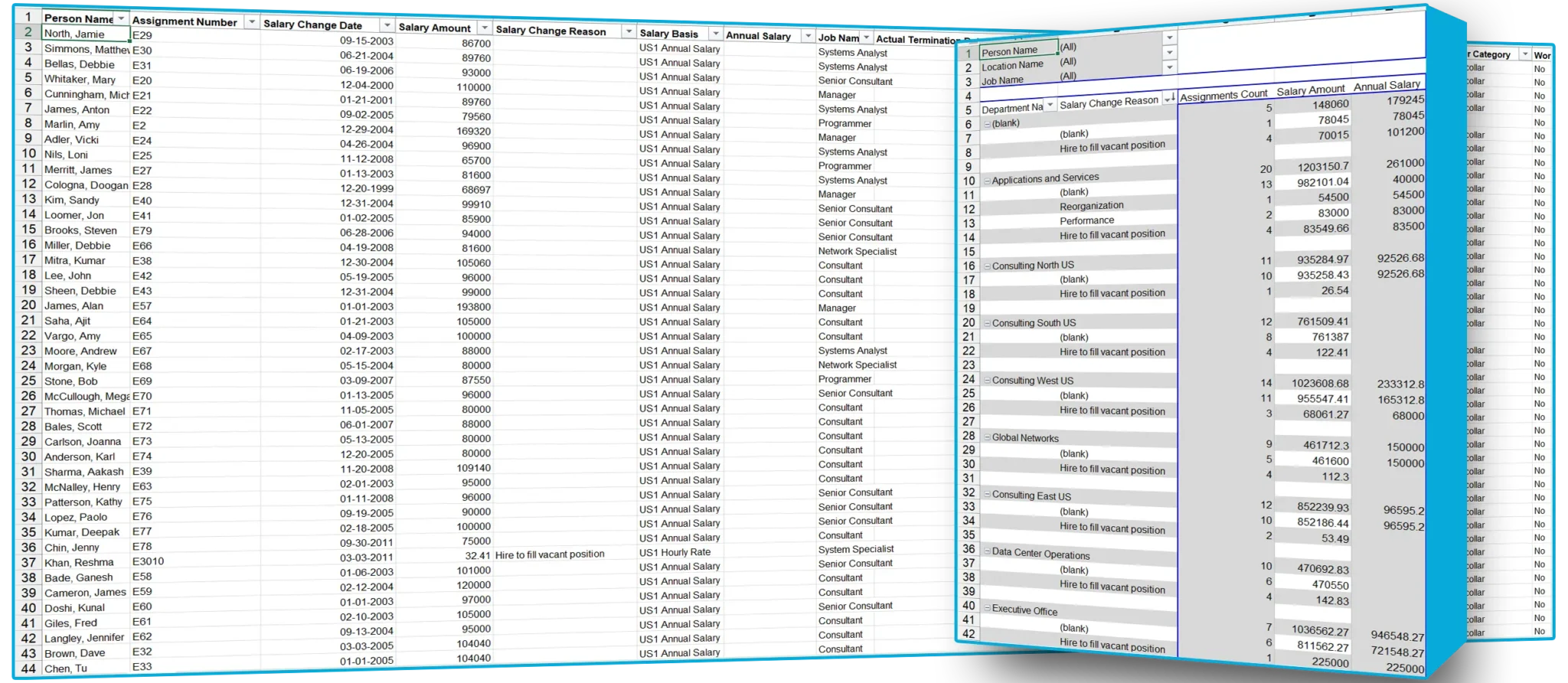 Sample reports for Oracle Fusion Cloud | SplashBI 6