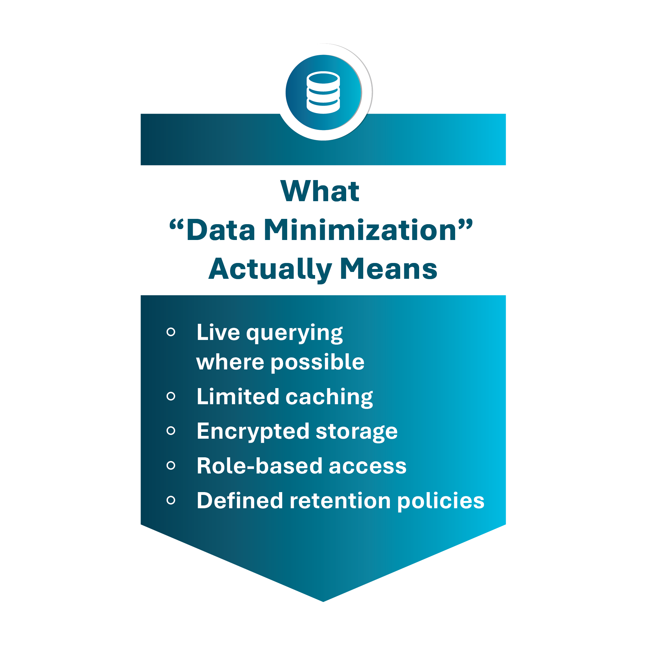 Do You Store Our HR Data?” A Straight Answer on What’s Stored & What Isn’t 2 Do You Store Our HR Data?” A Straight Answer on What’s Stored & What Isn’t 2
